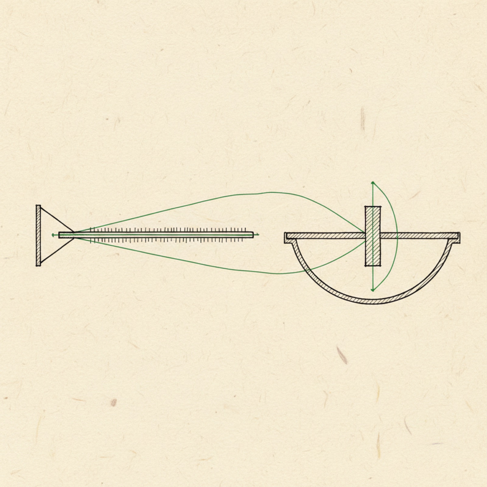 Illustration technique de coupes optiques waveguide et BirdBath